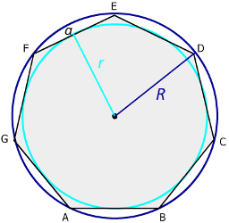 Radius of the circle circumscribed on a regular heptagon