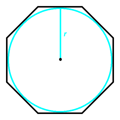 Radius of the circle inscribed in a regular octagon