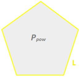 Perimeter of a regular pentagon