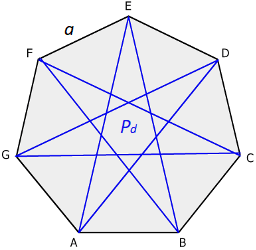 Longer diagonal of a regular heptagon