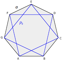 Shorter diagonal of a regular heptagon
