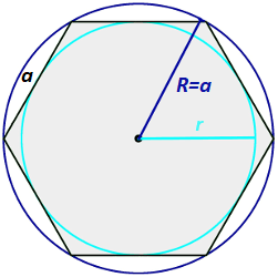 Radius of the circle inscribed in a regular hexagon