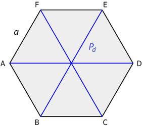 Longer diagonal regular hexagon