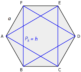 Krótsza przekątna regular hexagon