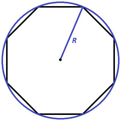 Radius of the circle circumscribed on the octagon