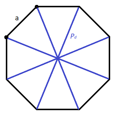 Longer diagonal octagon