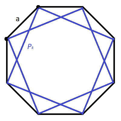 Shorter diagonal octagon