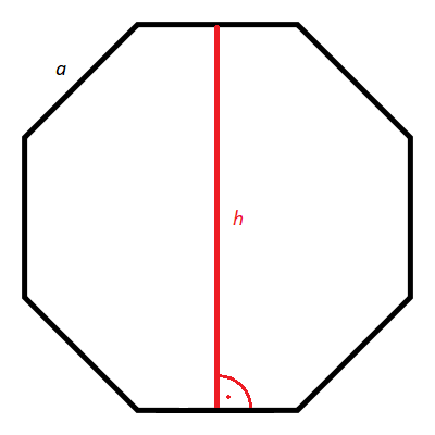 Height octagon