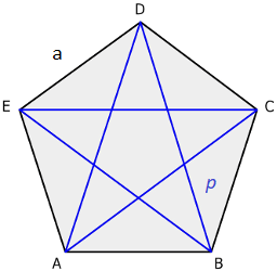 Diagonal of a regular pentagon