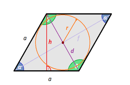 Longer diagonal of the rhombus