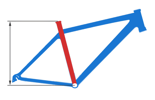 Measure the size of the bicycle frame
